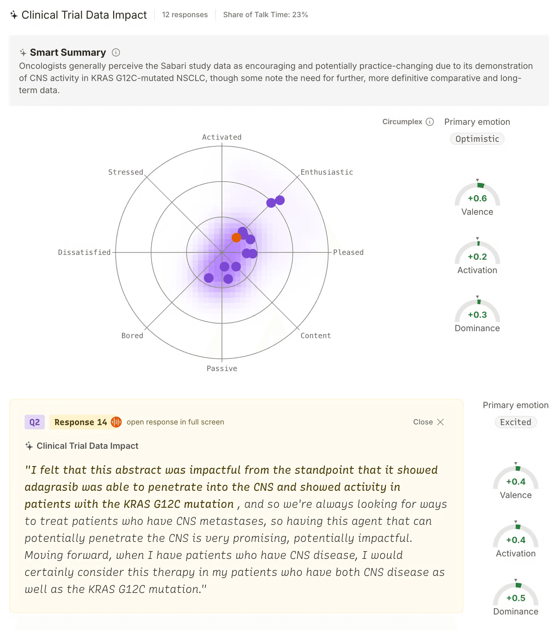 inVibe Report