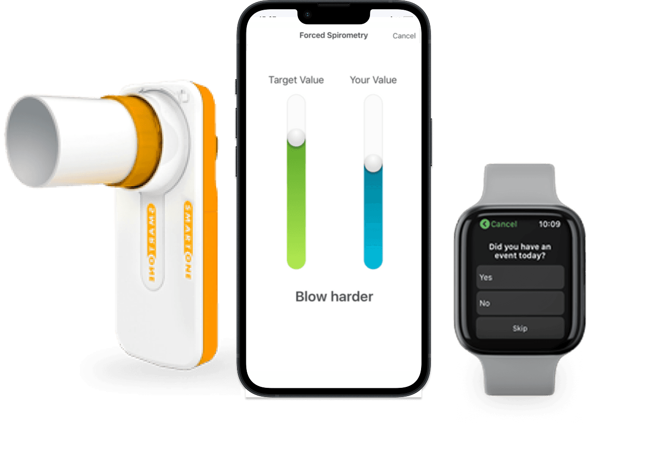 Connected digital health tools including a spirometry device, mobile app, and smartwatch.