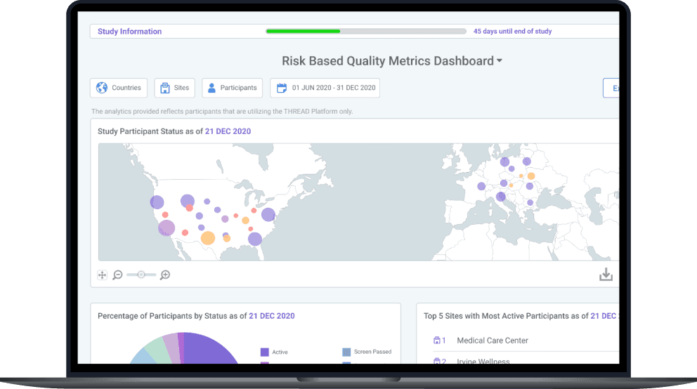 THREAD study technology screens on desktop, laptop, and tablet