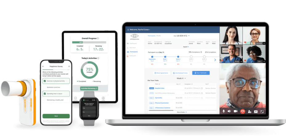 THREAD platform shown across medical, mobile, wearable, and desktop devices